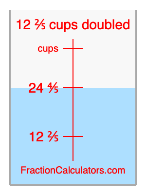 12 2/5 cups doubled illustration
