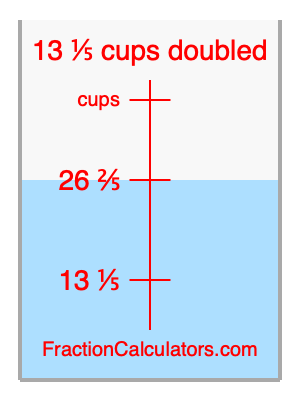 13 1/5 cups doubled illustration