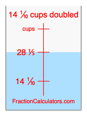 14 1/10 cups doubled illustration
