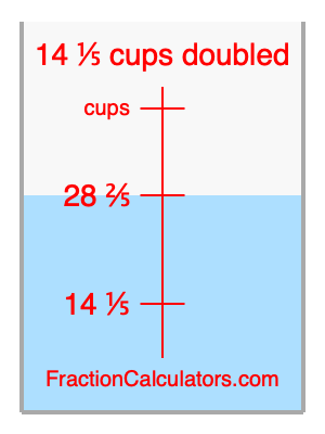 14 1/5 cups doubled illustration