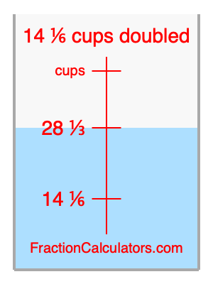 14 1/6 cups doubled illustration