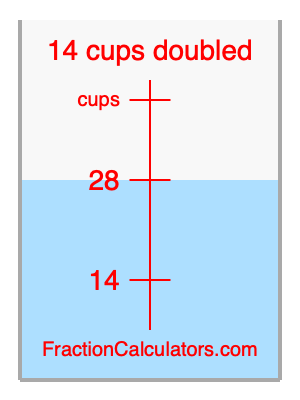 14 cups doubled illustration