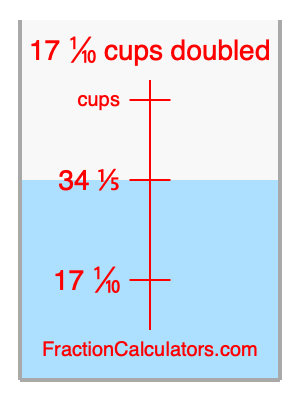 17 1/10 cups doubled illustration