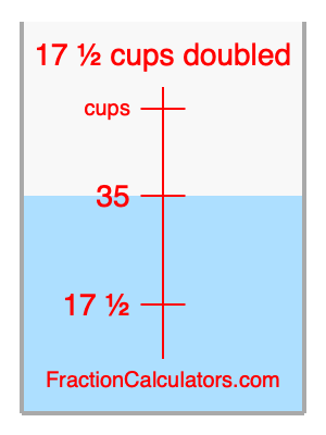 17 1/2 cups doubled illustration