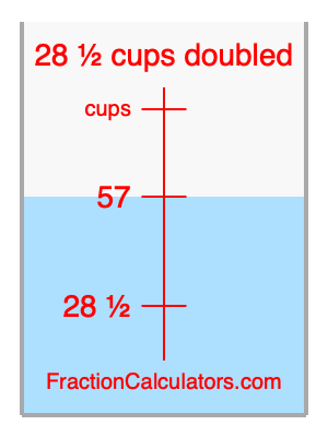28 1/2 cups doubled illustration