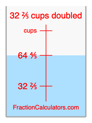 32 2/5 cups doubled illustration