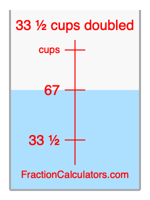 33 1/2 cups doubled illustration