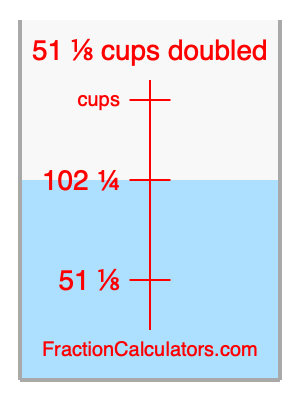 51 1/8 cups doubled illustration