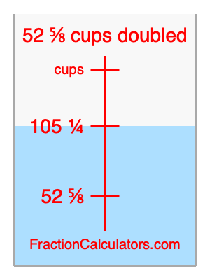 52 5/8 cups doubled illustration