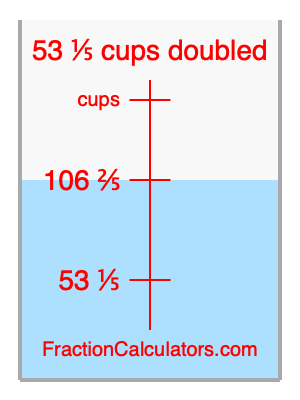 53 1/5 cups doubled illustration