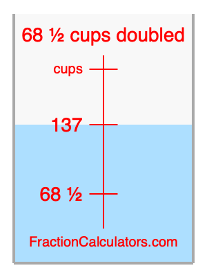 68 1/2 cups doubled illustration