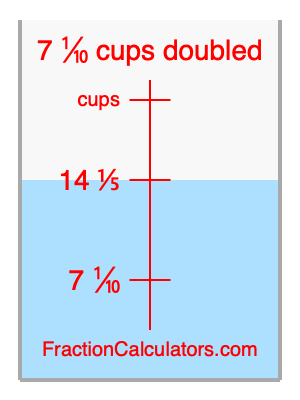 7 1/10 cups doubled illustration