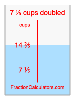 7 1/5 cups doubled illustration