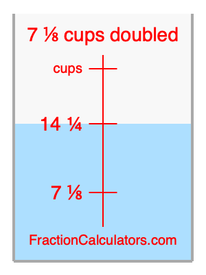 7 1/8 cups doubled illustration