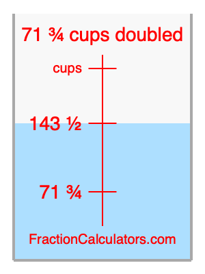 71 3/4 cups doubled illustration