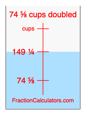 74 5/8 cups doubled illustration
