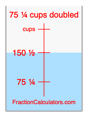 75 1/4 cups doubled illustration