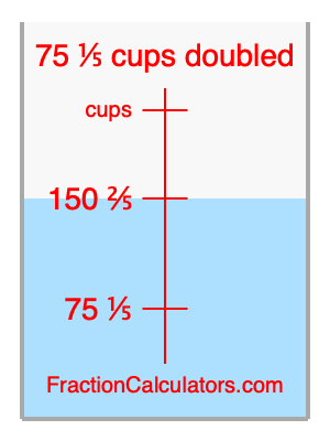 75 1/5 cups doubled illustration