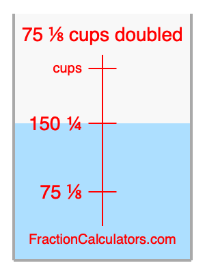 75 1/8 cups doubled illustration