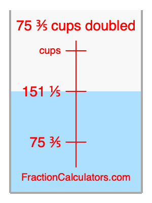 75 3/5 cups doubled illustration