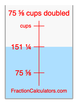 75 5/8 cups doubled illustration