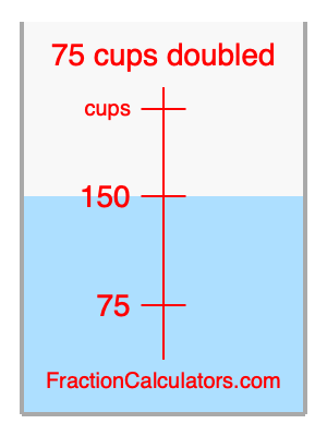 75 cups doubled illustration