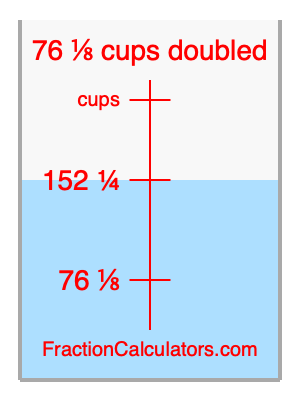 76 1/8 cups doubled illustration
