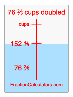 76 2/5 cups doubled illustration