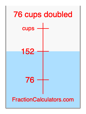 76 cups doubled illustration
