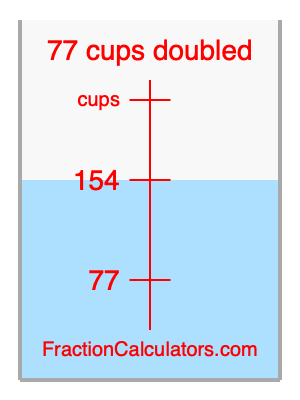 77 cups doubled illustration