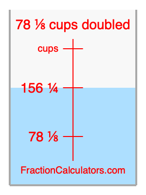 78 1/8 cups doubled illustration