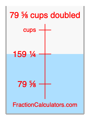 79 5/8 cups doubled illustration