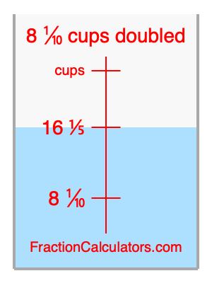 8 1/10 cups doubled illustration