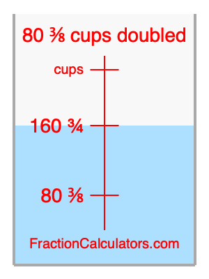 80 3/8 cups doubled illustration