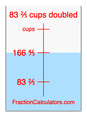 83 2/5 cups doubled illustration