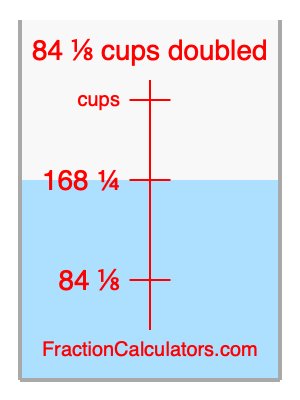 84 1/8 cups doubled illustration