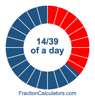 14/39 of a day illustration