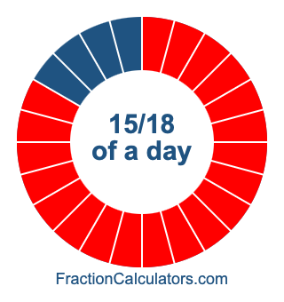 15/18 of a day illustration