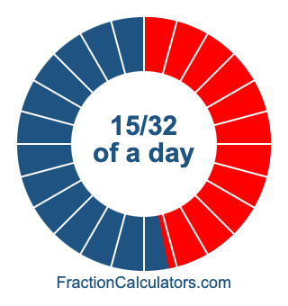 15 3 24 day