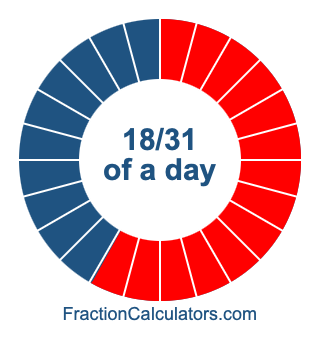 18/31 of a day illustration