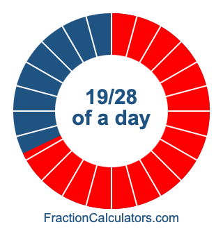 19/28 of a day illustration