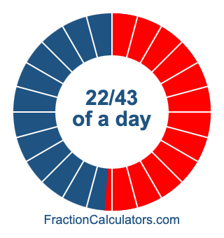 22/43 of a day illustration