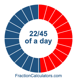 22/45 of a day illustration