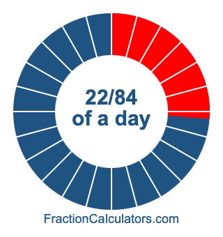 22/84 of a day illustration