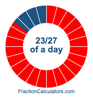 23/27 of a day illustration