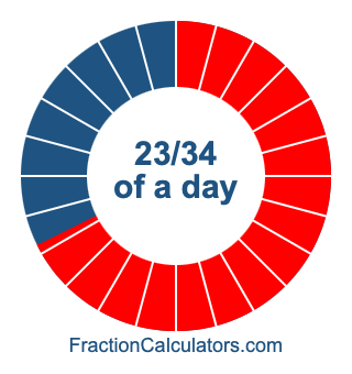 23/34 of a day illustration