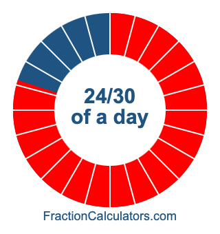 24/30 of a day illustration