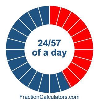 24/57 of a day illustration