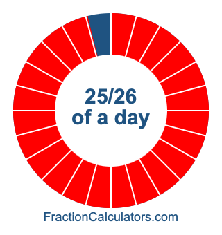 25/26 of a day illustration