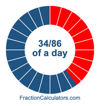 34/86 of a day illustration
